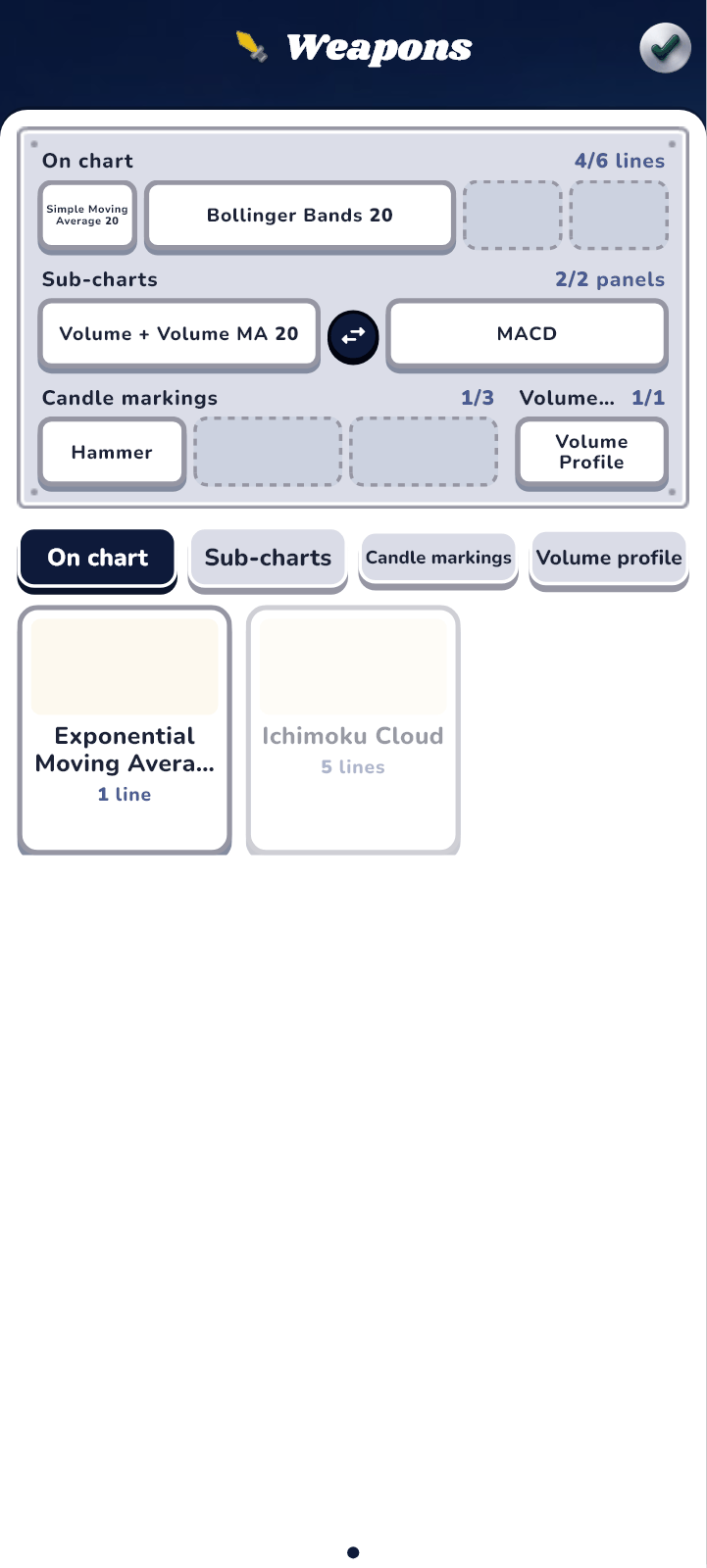 The “Weapons” screen with Volume and Volume MA equipped
