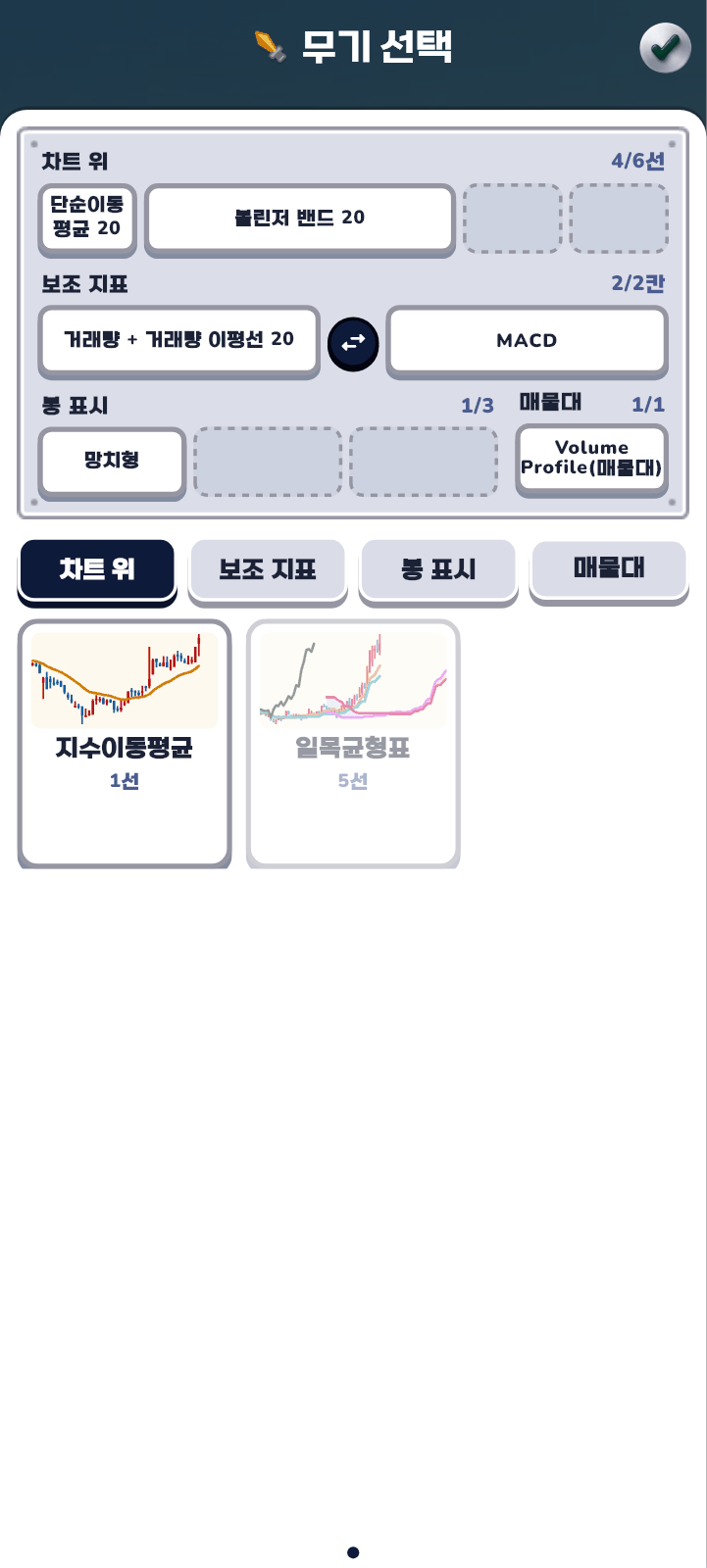 「무기 선택」 화면 — 갈래마다 지금 쓴 수와 한도가 보입니다