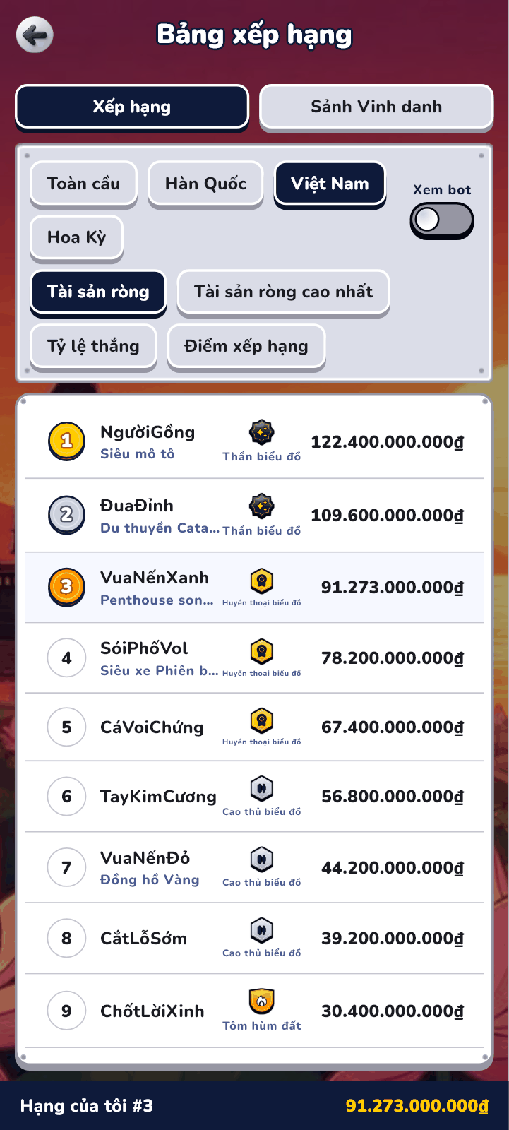 Bảng xếp hạng