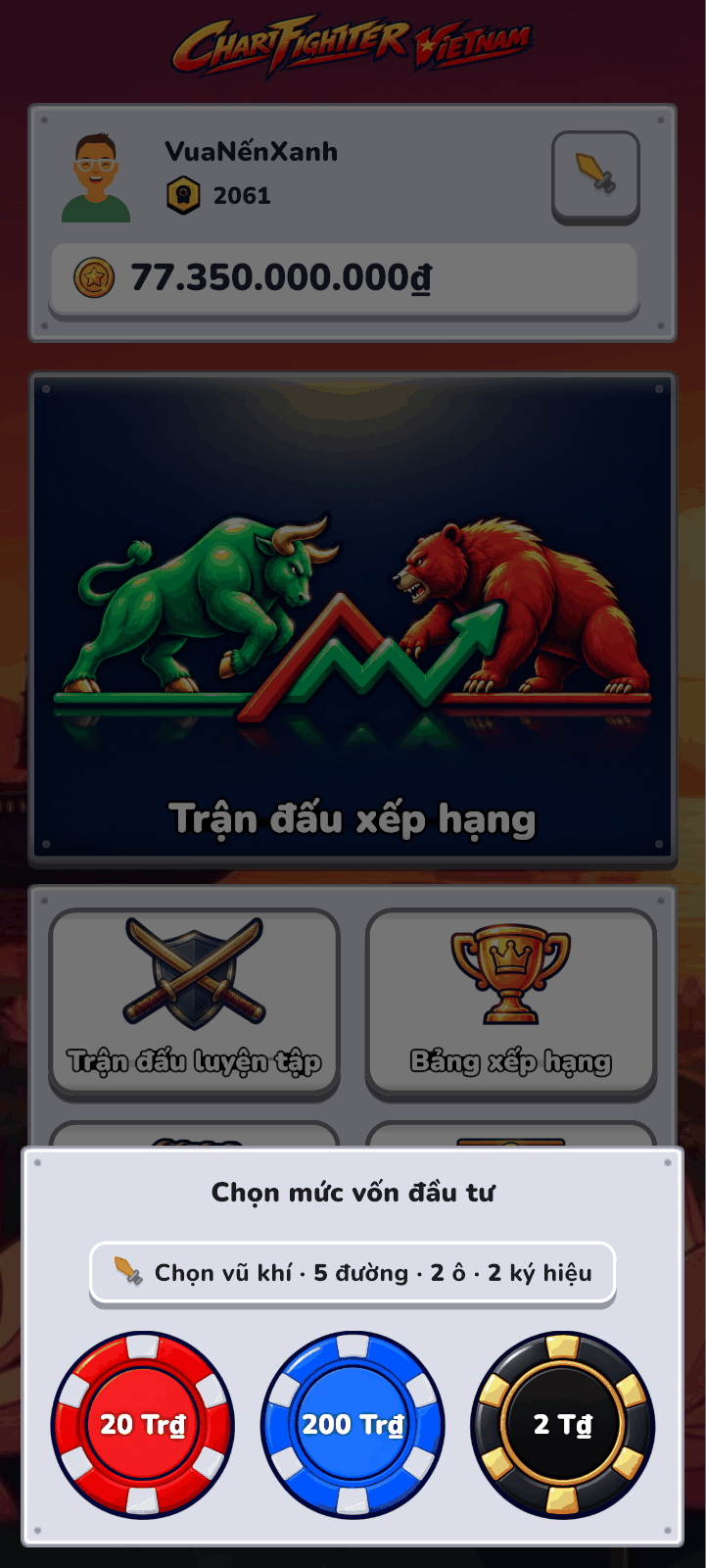 Chọn mức vốn đầu tư