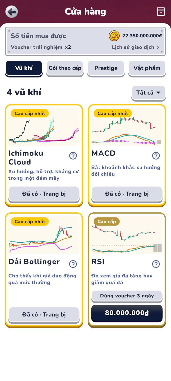 Cửa hàng